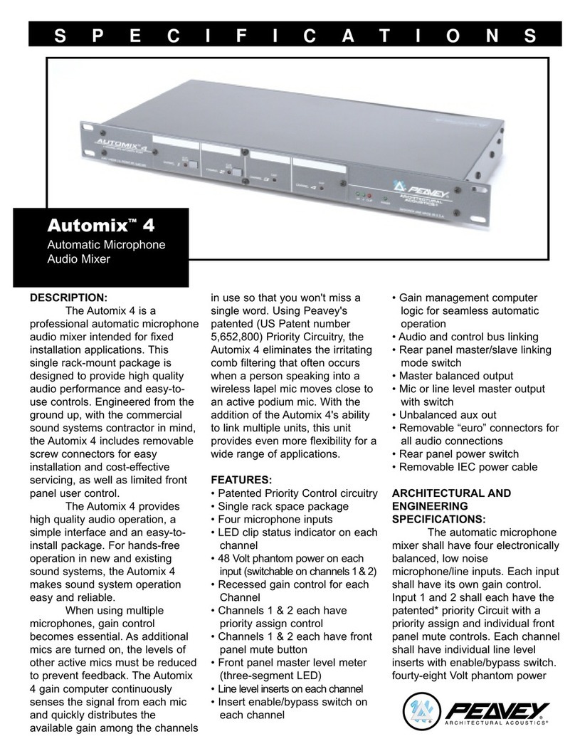 Peavey Automix 4 Specification sheet