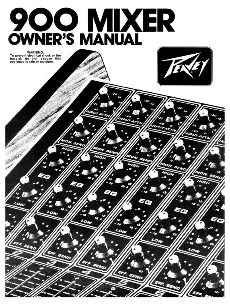 Peavey 900 Mixer User manual Peavey 900 Mixer User manual