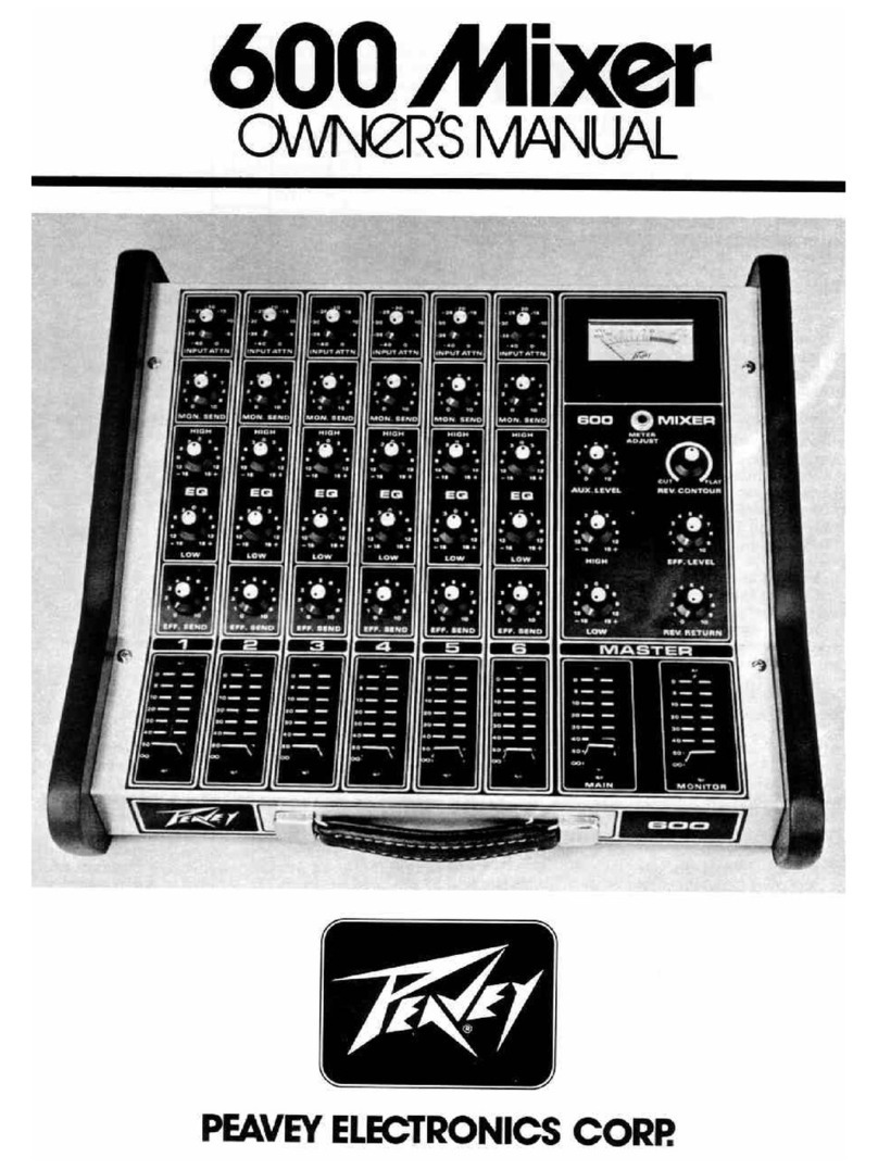Peavey 600 Mixer User manual