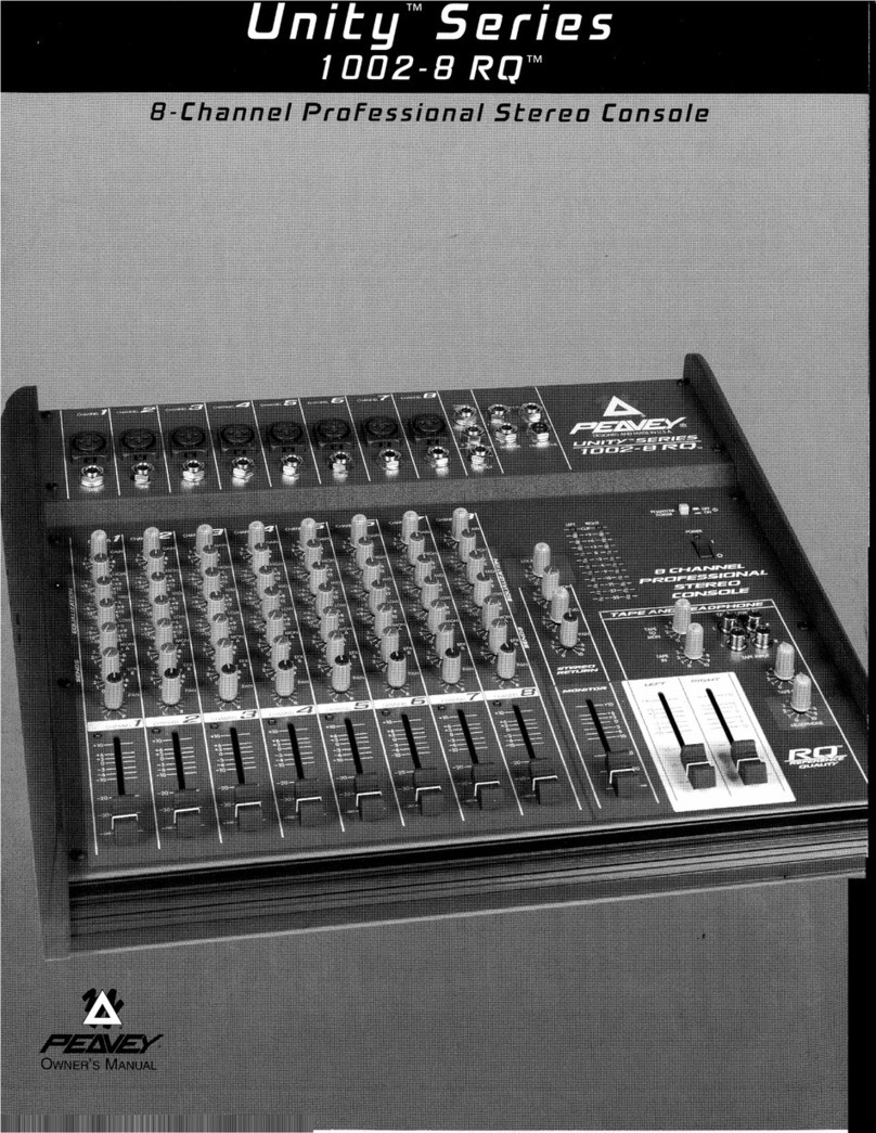 Peavey 1002-8 RQ User manual
