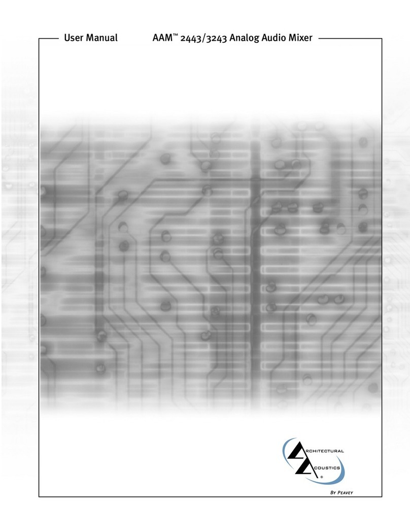 Peavey 2443/3243 user manual