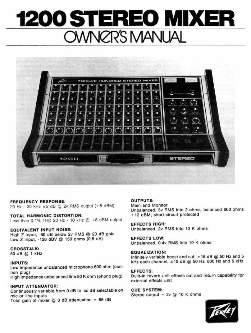 Peavey SheffieldPro 1200 owner's manual