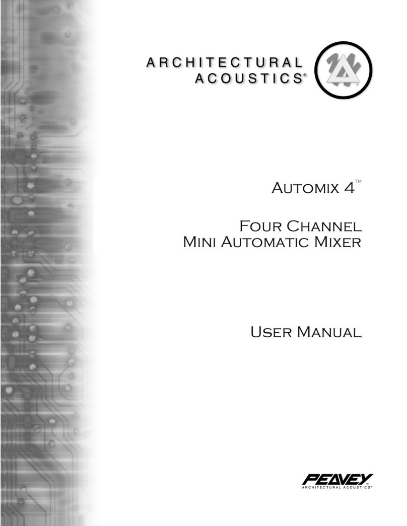 Peavey Mixer User manual