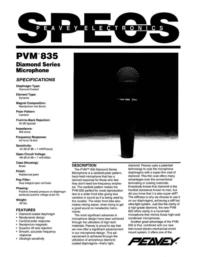 Peavey PVM 835 User manual