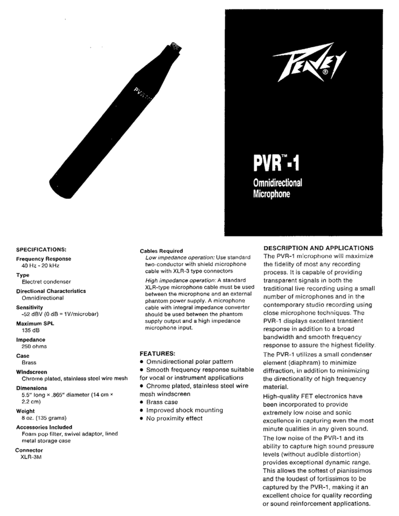 Peavey PVR-1 User manual