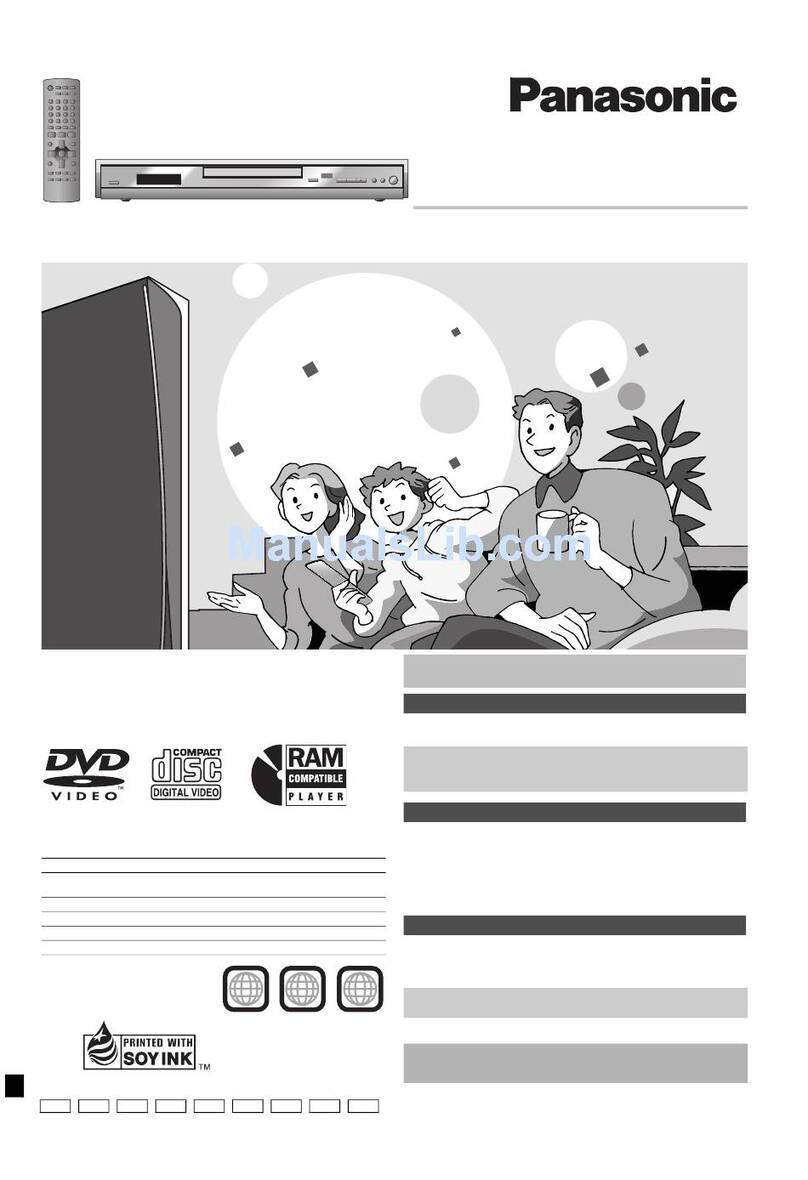 Panasonic DVD-S24 User manual