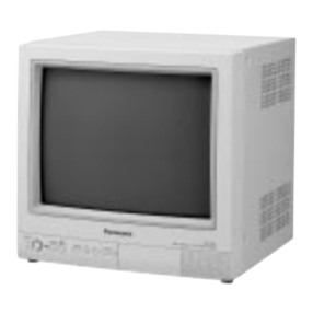Panasonic WV-CM1480 User manual Panasonic WV-CM1480 User manual