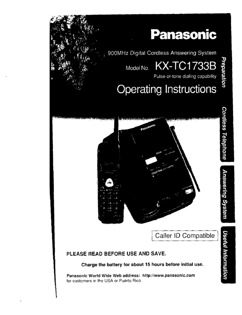 Panasonic KX-TC1733B User manual