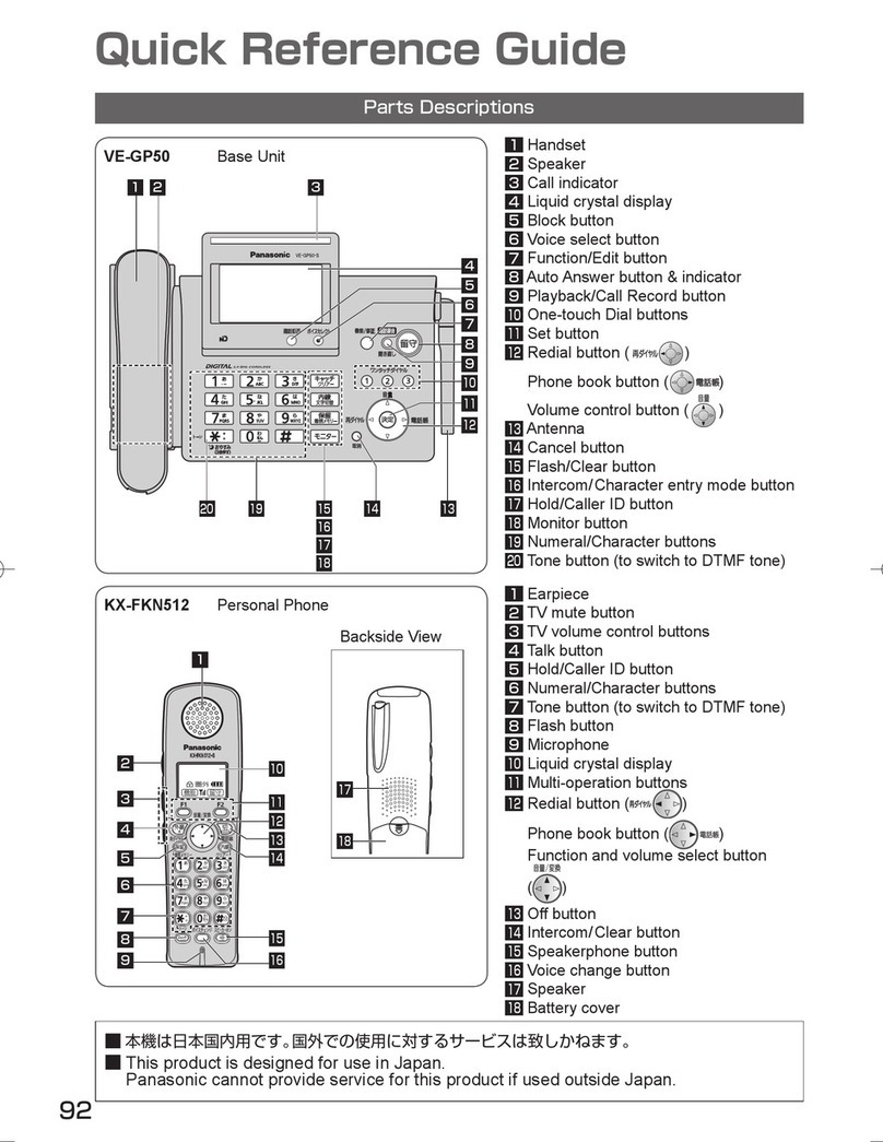 Panasonic KX-FKN512 User manual