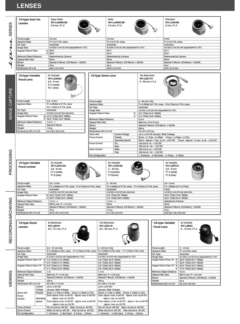 Panasonic WV-LA2R8C3B User manual