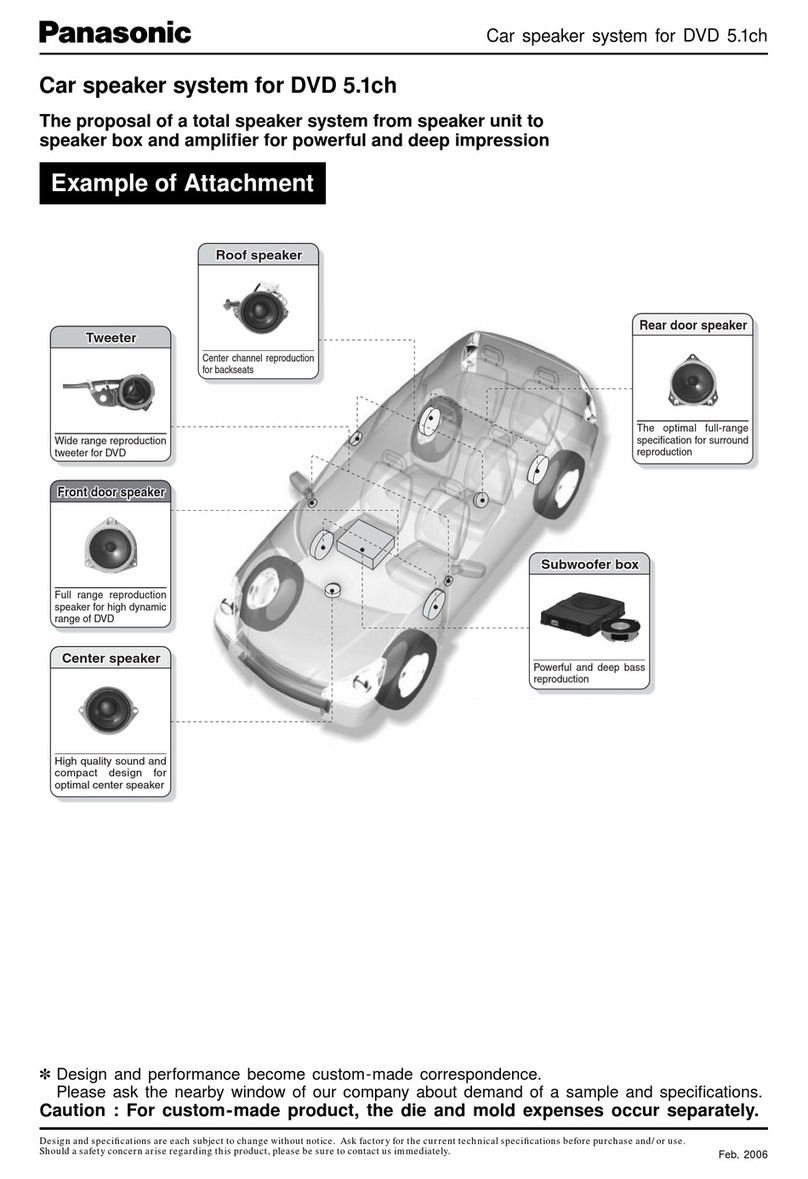Panasonic Car speaker system installation manual