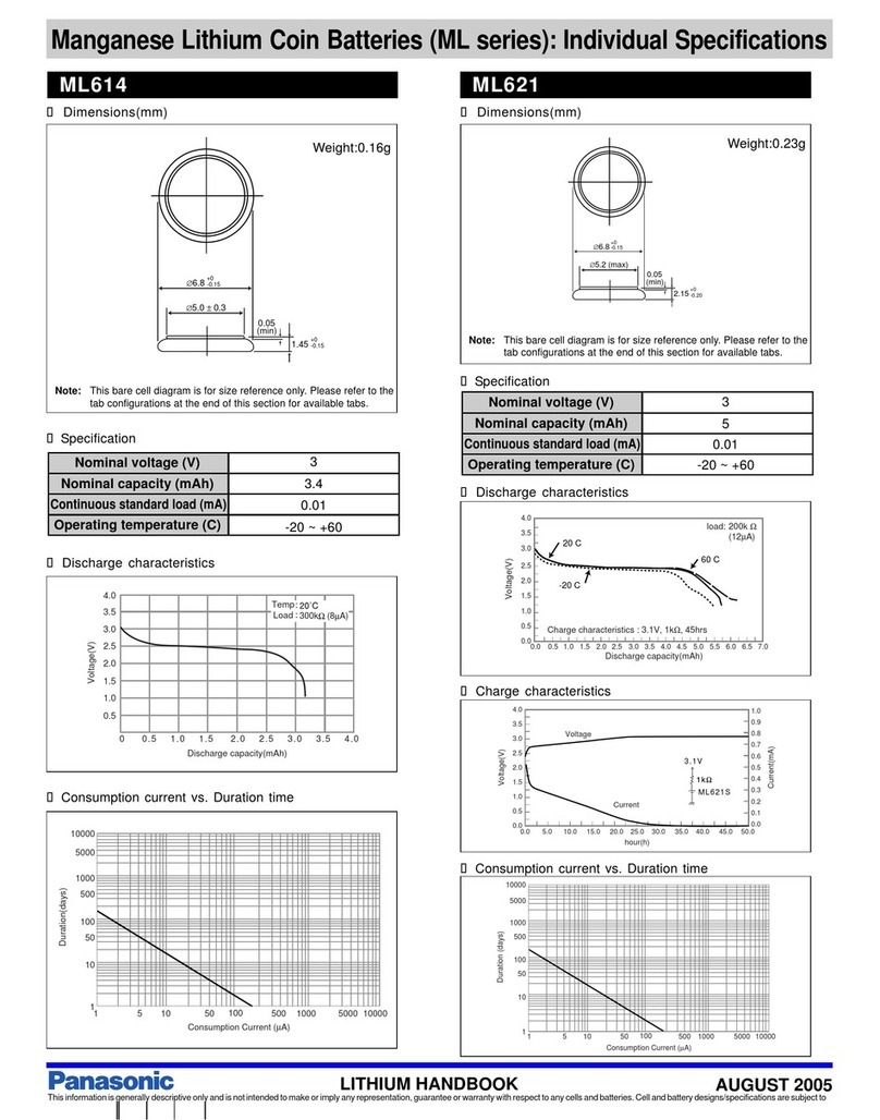 Panasonic ML614 User manual