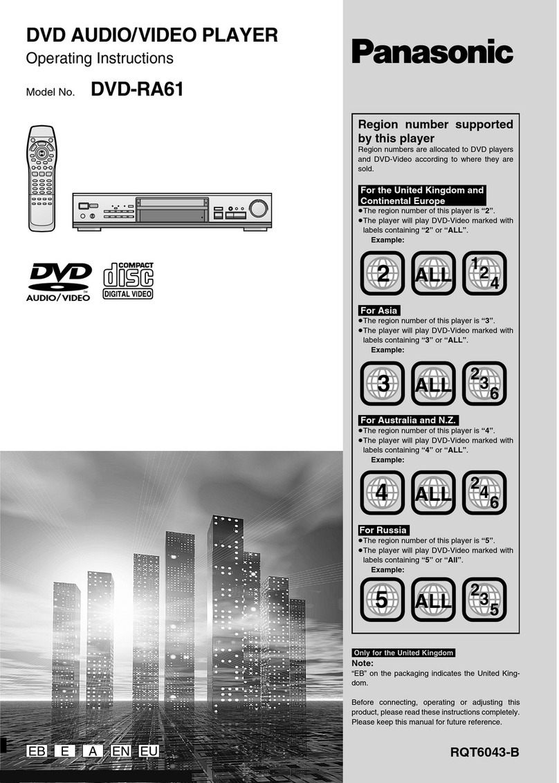 Panasonic DVD-RA61 User manual Panasonic DVD-RA61 User manual