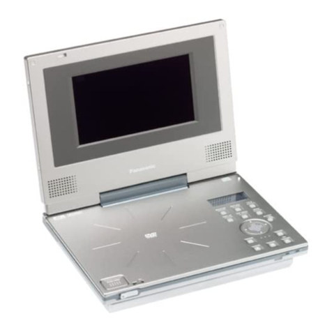 Panasonic PalmTheater DVD-LV55 operating manual