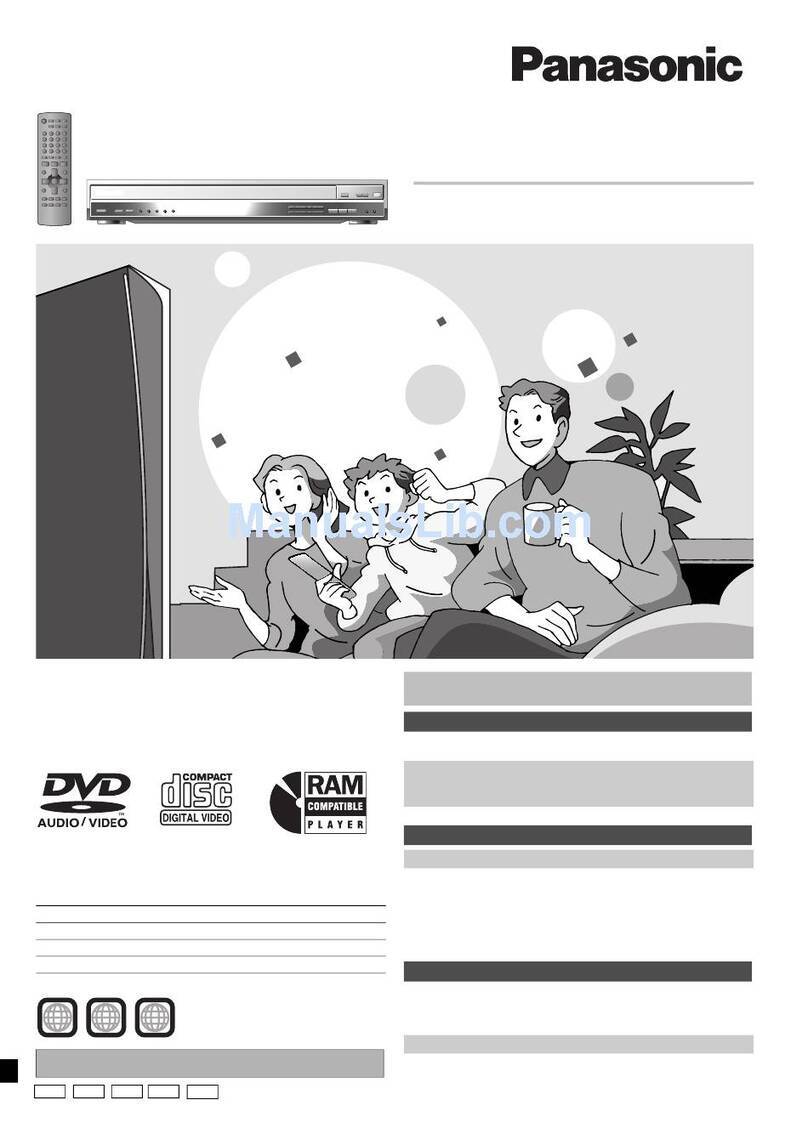 Panasonic DVD-F86 User manual