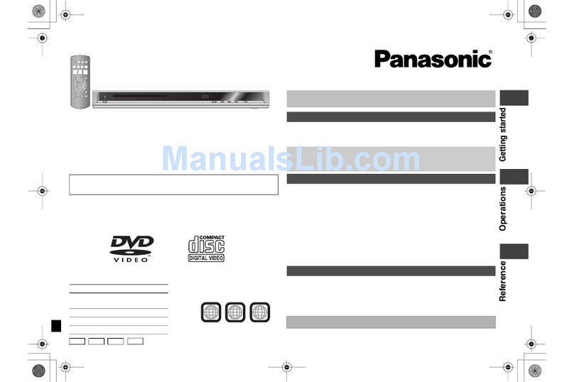 Panasonic DVD-K32 User manual