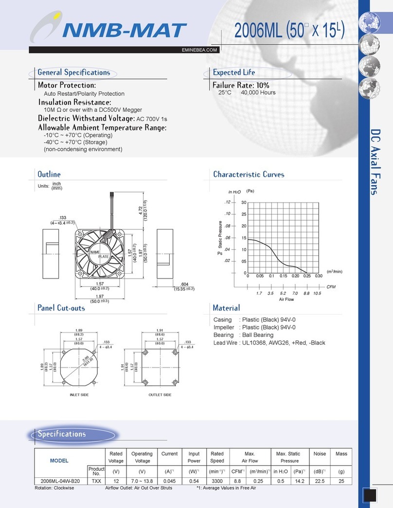 Panasonic 2006ML-04W-B20 User manual