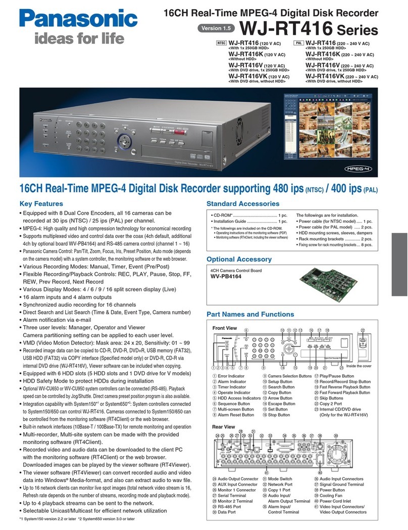Panasonic WJ-RT416K User manual