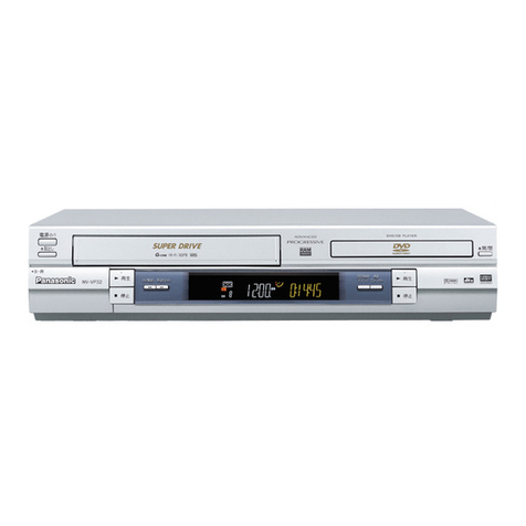 Panasonic NV-VP32 Series operating instructions