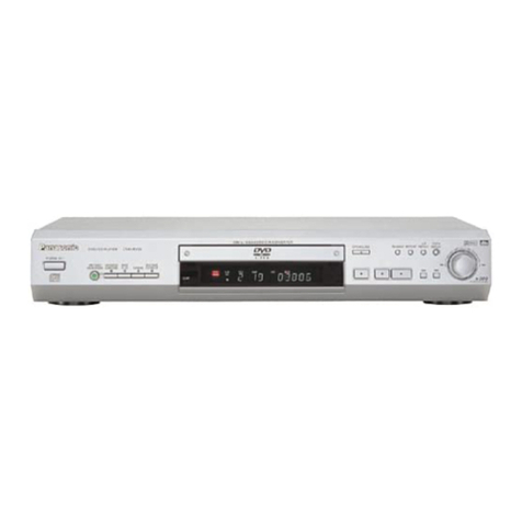Panasonic DVDRV22 - DIG. VIDEO DISC PLAY User manual