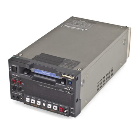 Panasonic AJ-DCP User manual Panasonic AJ-DCP User manual