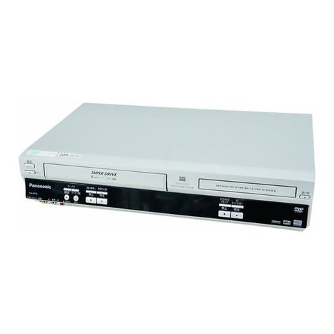Panasonic NV-VP60 Series User manual