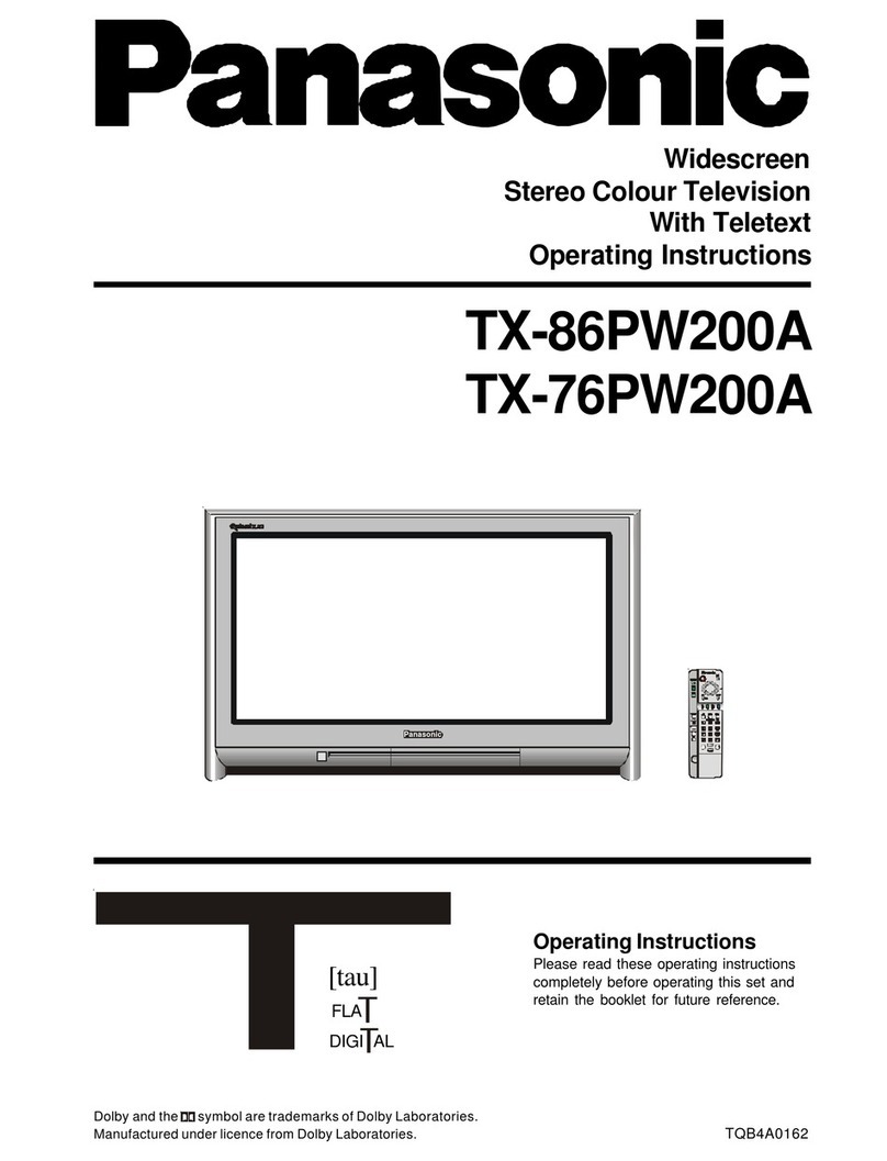 Panasonic TX-86PW200A User manual