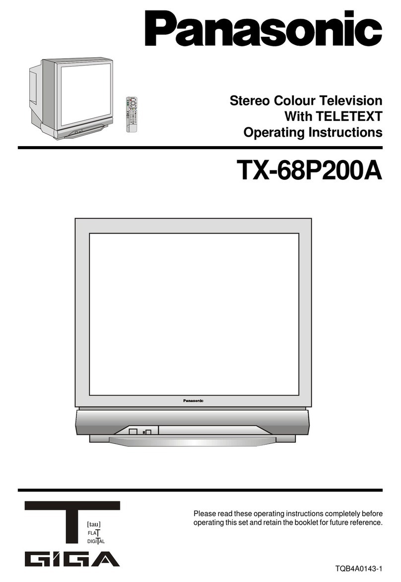 Panasonic TX-68P200A User manual