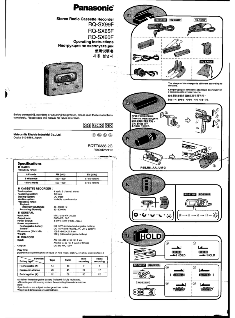 Panasonic RQ-SX60F User manual Panasonic RQ-SX60F User manual