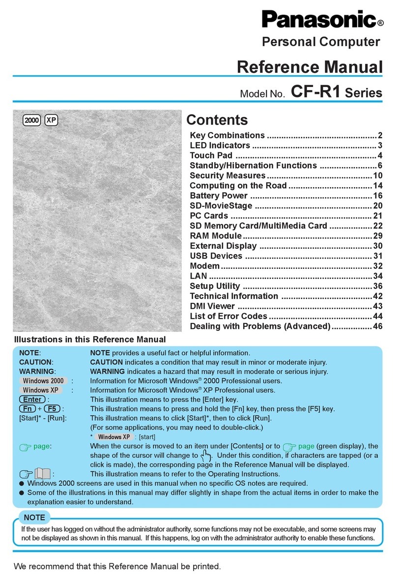Panasonic CF-R1 Series User manual
