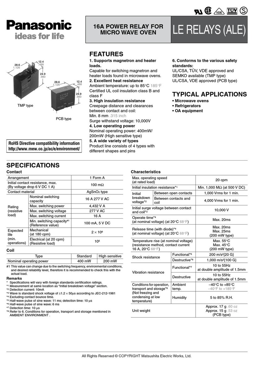 Panasonic LE Relays User manual