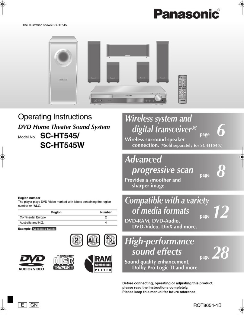 Panasonic SC-HT545W operating instructions