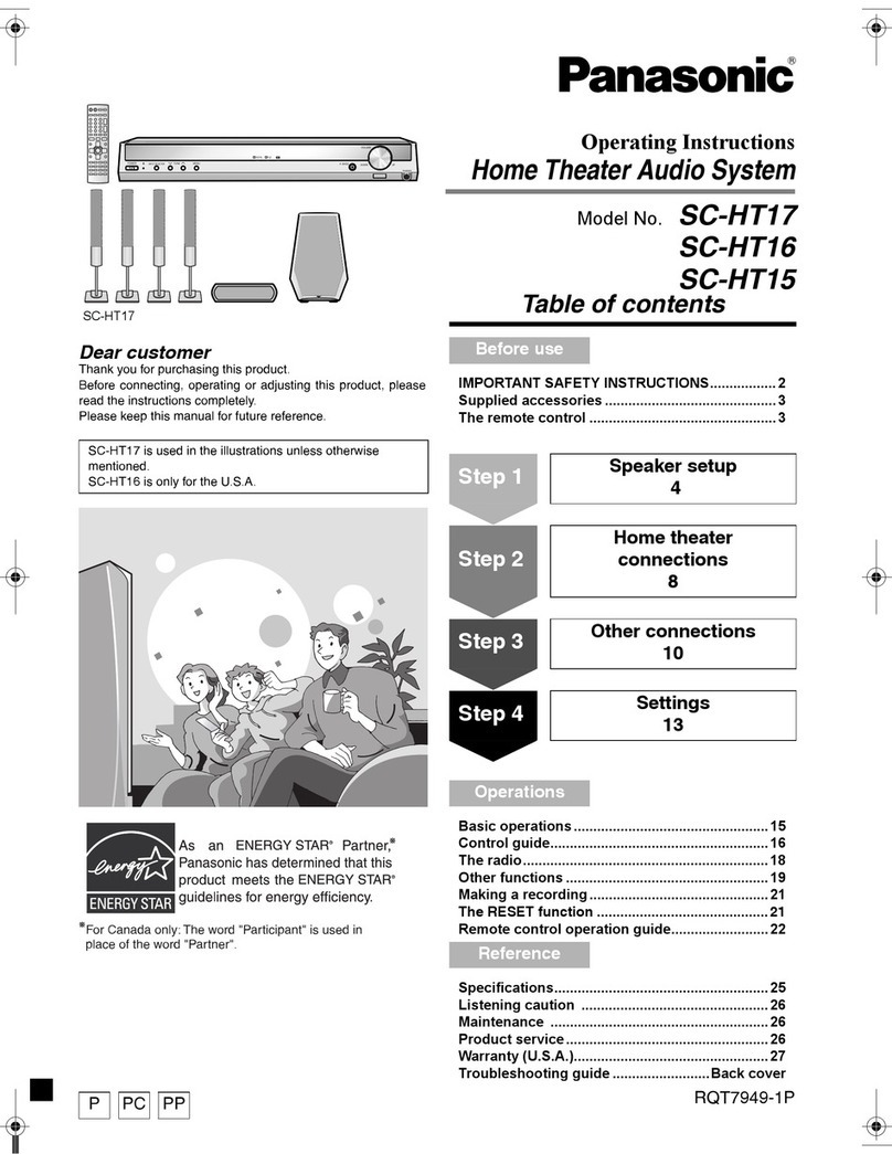 Panasonic SCHT16 - A/V RECEIVER operating instructions