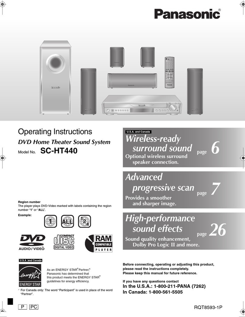 Panasonic SCHT440 - RECEIVER User manual