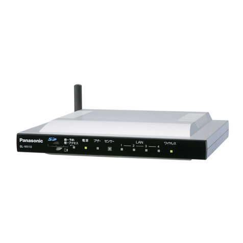 Panasonic BL-WV10 User manual