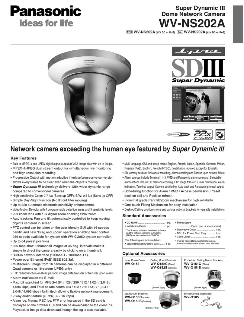 Panasonic Super Dynamic III WV-NS202A User manual