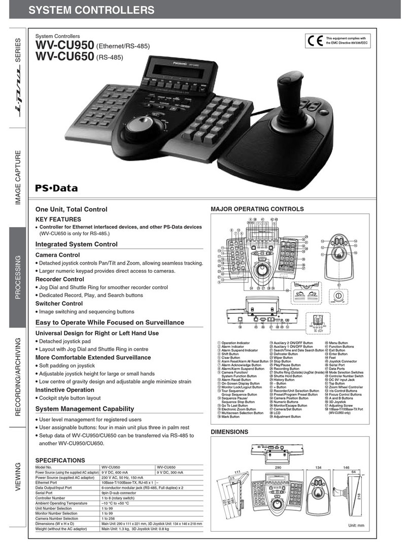 Panasonic WVCU950 - CONTROLLER - ADDENDUM User manual Panasonic WVCU950 - CONTROLLER - ADDENDUM User manual