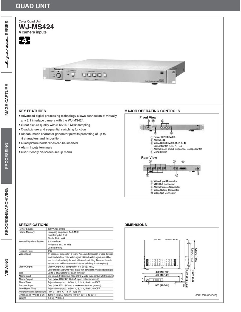 Panasonic WJMS424 - QUAD UNIT Specifications