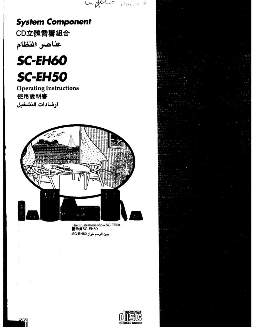 Panasonic SC-EH60 User manual Panasonic SC-EH60 User manual