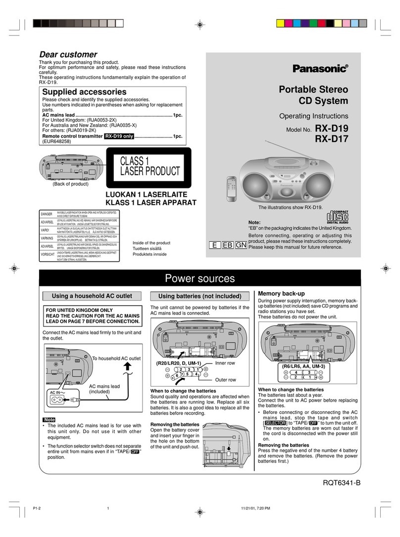 Panasonic RX-D17 User manual Panasonic RX-D17 User manual