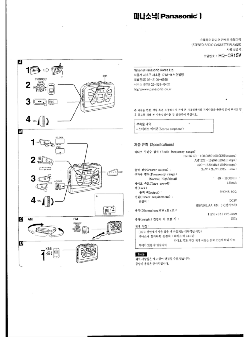 Panasonic RQ-CR15V operating manual