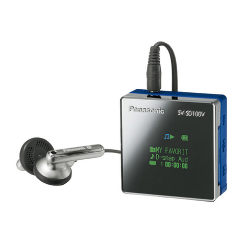 Panasonic EG EB GC GK  GN  GH En User manual