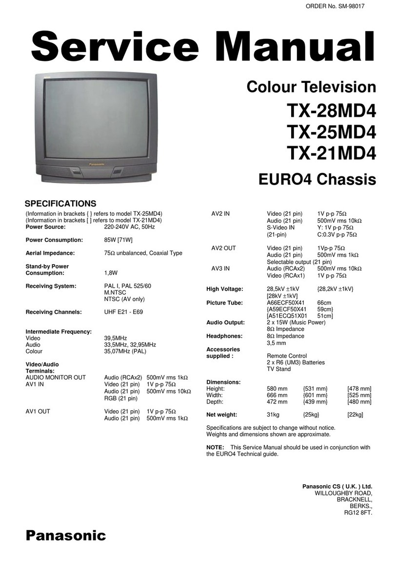 Panasonic TX-21MD4 Service schematics