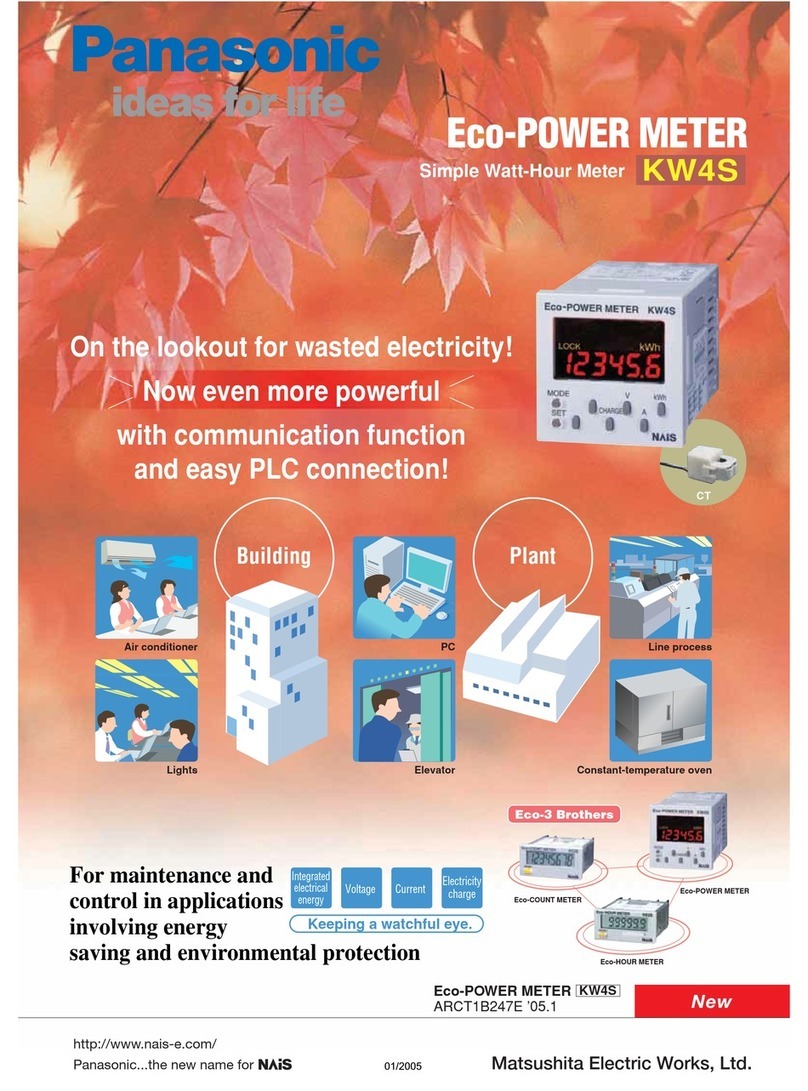 Panasonic KW4S User manual