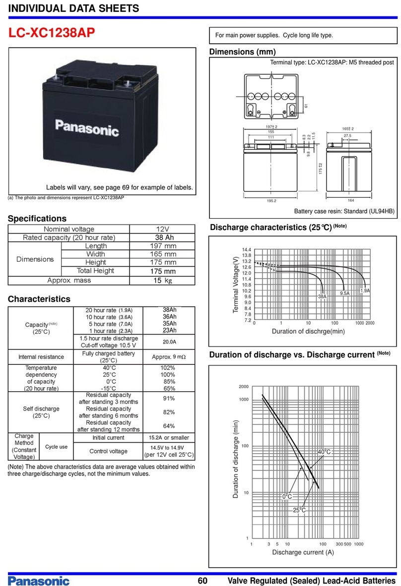 Panasonic LC-XC1238AP User manual