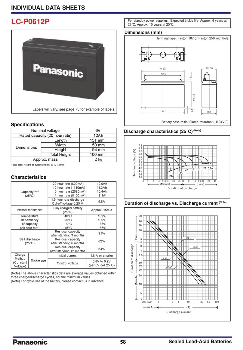 Panasonic LC-P0612P User manual