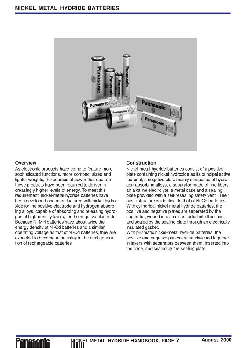 Panasonic HHR160A Specifications