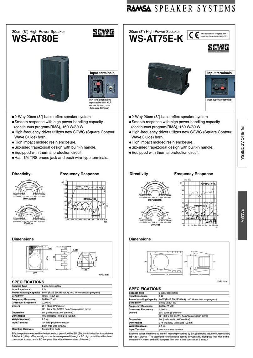 Panasonic Ramsa WS-AT75E-K User manual