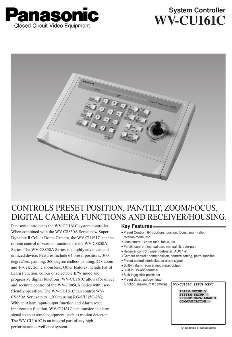 Panasonic WVCU161C - SYSTEM CONTROLLER User manual Panasonic WVCU161C - SYSTEM CONTROLLER User manual