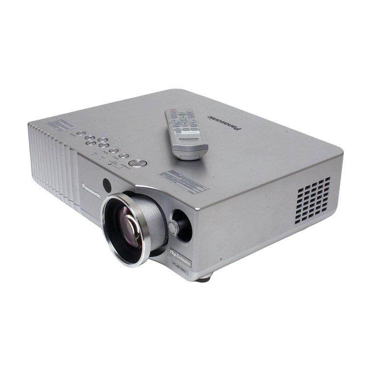Panasonic PT-AE700 operating instructions